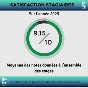 Satisfaction stagiaires (1)
